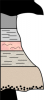 Bouma Sequence