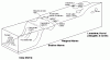 Carbonate Environments