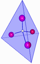 SiO4 Tetrahedron